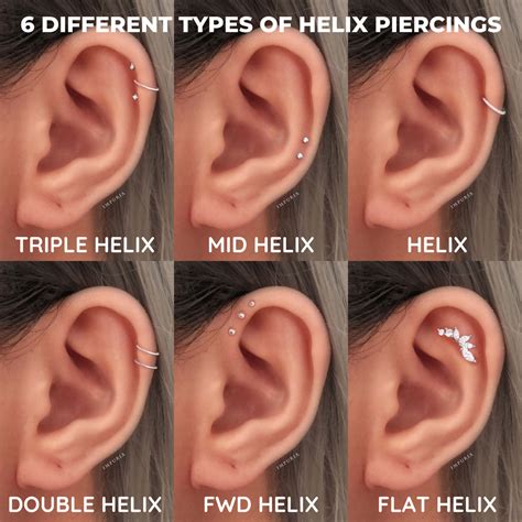 vertical helix piercing|how painful are helix piercings.